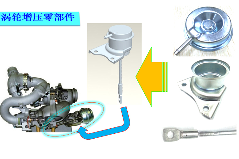 緊固件，沖壓件組合配件